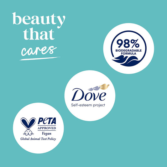 Dove Dandruff Shampoo & Conditioner 2-in-1, DermaCare Calming Relief with Pyrithione Zinc + Dove Body Wash for Sensitive Skin – Relief for Itchy Scalp and Dry Skin (2 Piece Set)
