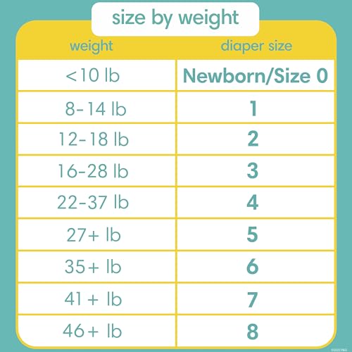 Pampers Baby Diapers - Swaddlers - Size 5, 132 Count, Ultra Absorbent Disposable Infant Diaper