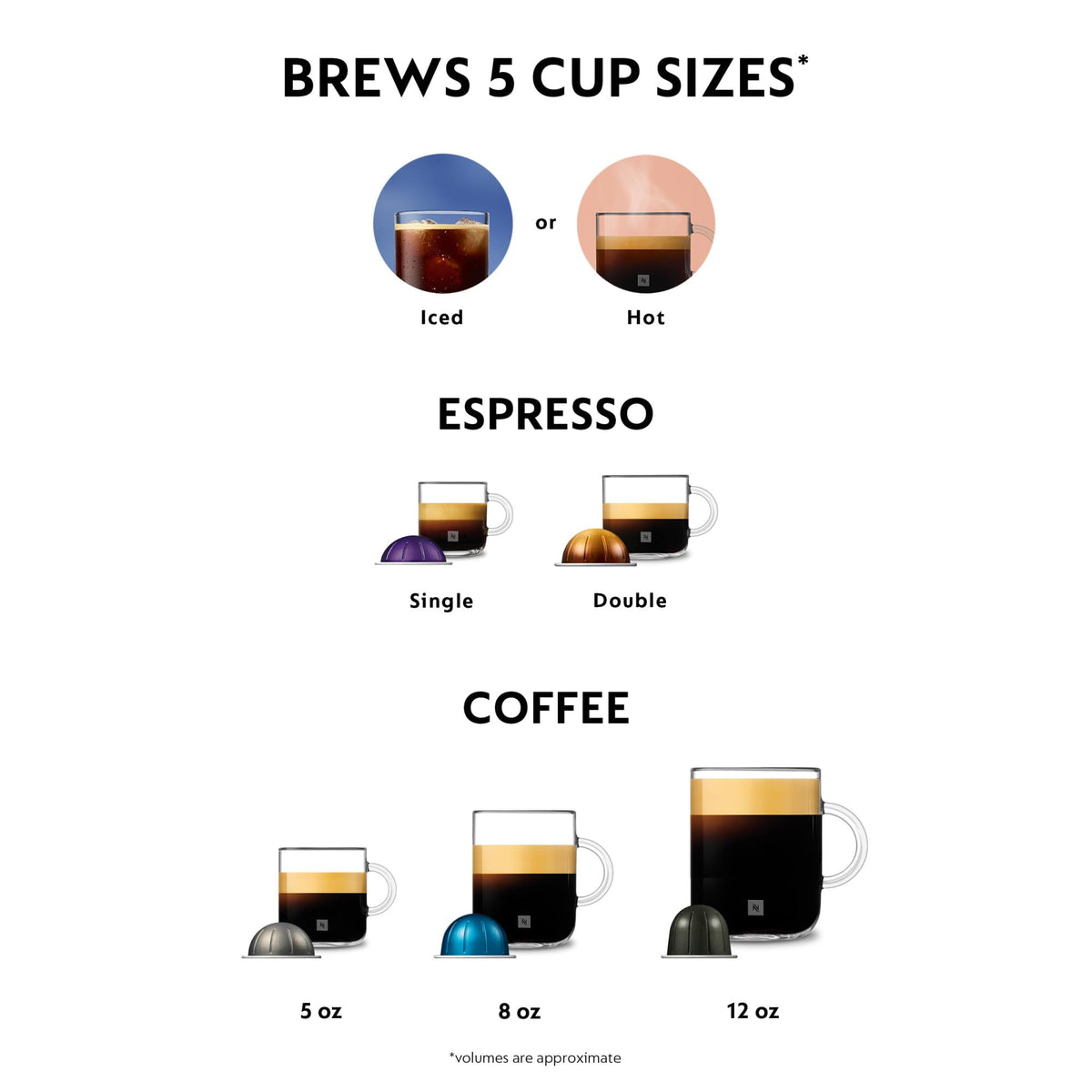 Nespresso Vertuo Plus Coffee and Espresso Maker by De'Longhi, Grey