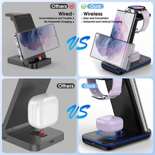 Wireless Charging Station for Samsung/Android, Fast Wireless Watch Charger Station Compatible for Samsung Galaxy S25 Ultra/S24/S23+/Z Flip 6/5 Fold 6/5, Watch7/6/Pro/Active 2 Galaxy Buds3/2 Pro(Black)