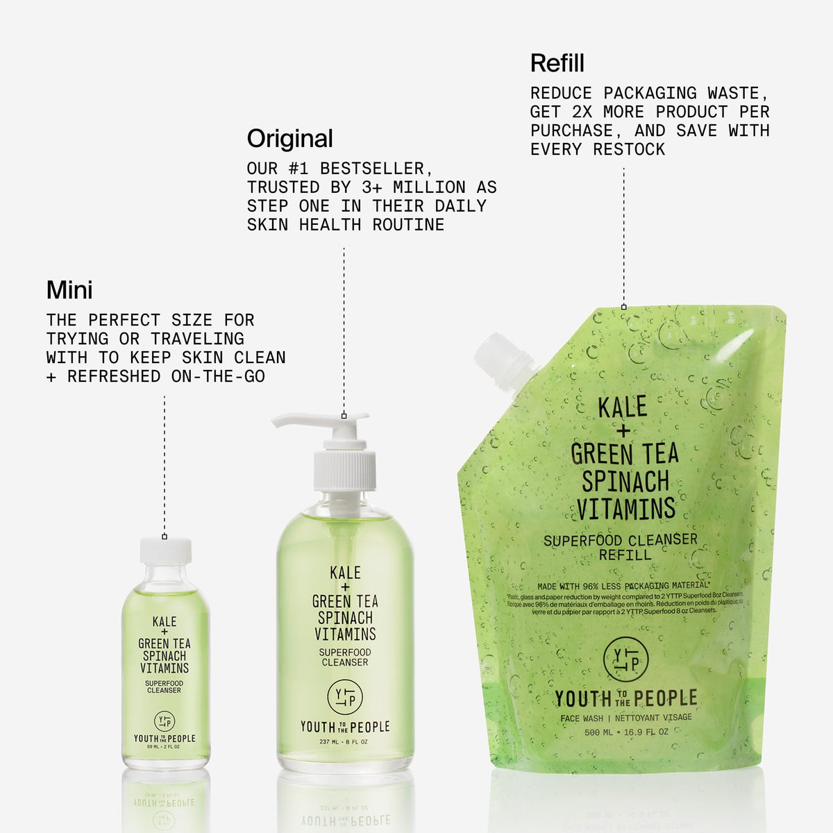 Youth To The People Superfood Facial Cleanser - Kale + Green Tea Daily Face Wash, Gentle Makeup Remover, Antioxidants for Glowing Skin & Less Visible Pores, Award-winning, Refillable - 8 Fl Oz