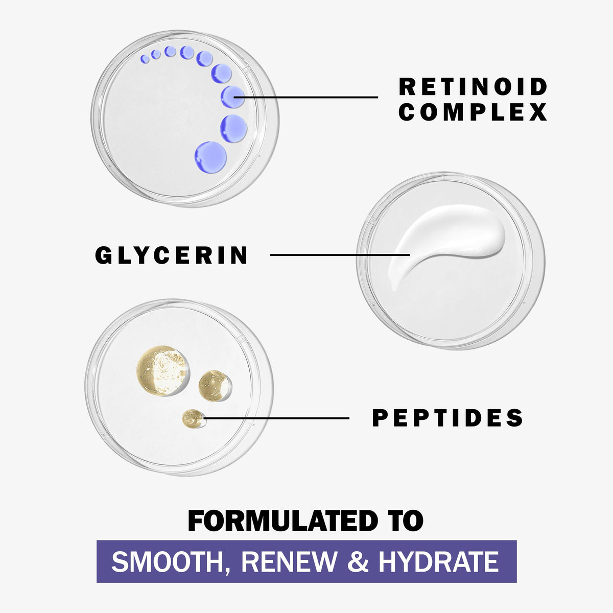 Olay Retinol Face Moisturizer, 24 MAX Anti-Aging Night Cream for Women, Fragrance-Free, Non Greasy - Anti-Wrinkle, Smooth Fine Lines, Tightening, Hydrating Skin Care - Peptides, Glycerin, 1.7 Oz