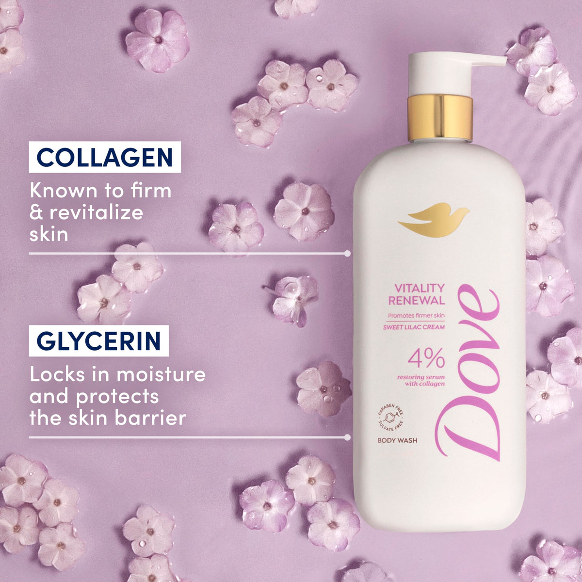 Dove Body Wash Vitality Renewal Promotes firmer, supple skin 4% restoring serum with collagen 18.5 oz