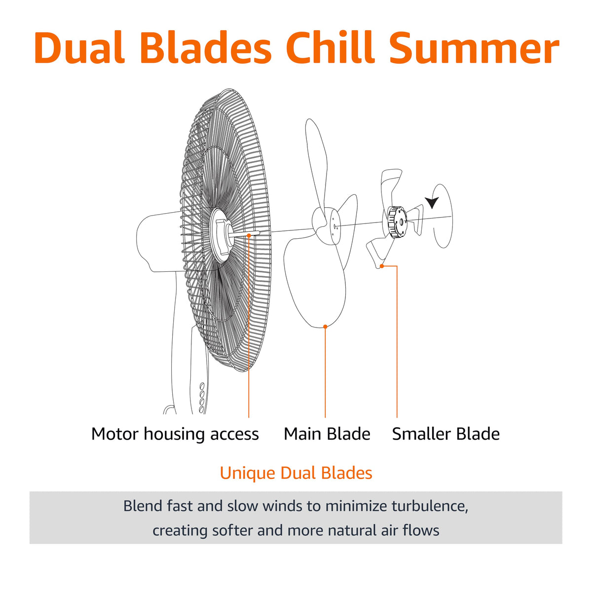 Amazon Basics 16" Pedestal Fan with Remote, Floor Fan, Standing Fan for Bedroom, Living Room, Office, with 3 Speeds, 3 Modes, Timer, Dual-Layered Blades, Adjustable Height, Tilt Head, 60W, Black